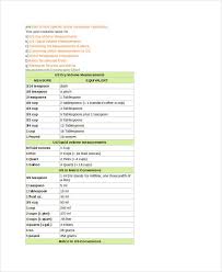 Cooking Conversion Chart 8 Free Word Pdf Documents