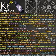 Krypton atoms have 36 electrons and the shell structure is 2.8.18.8. Krypton Kr Element 36 Of Periodic Table Elements Flashcards