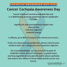 Image result for Cachexia in Cancer