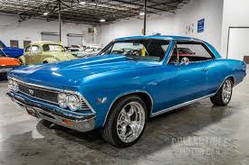 Image result for Danube Blue 1966 Chevelle