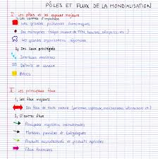 Fonds de carte schéma france. Croquis Et Cartes Hggsp Et Histoire Geographie Au Lycee Daudet