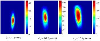 Let me teach you, because i am humble and gentle at heart, and you will find rest for your souls. Energies Free Full Text Experimental Analysis On Flame Flickering Of A Swirl Partially Premixed Combustion Html