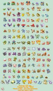 Kanto Pokemon Sprite Database Sprite Pokemon Sprites Pixel Art