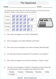 News Stand Tally Chart Printable Grade 3 Math Worksheet