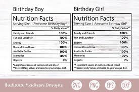 Download Birthday Nutrition Facts Labels Svg Birthday Girl Svg 1410697 Cut Files Design Bundles