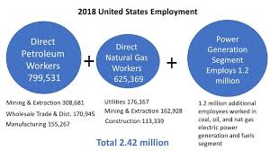 Check spelling or type a new query. The 10 Highest Paying Oil Gas Jobs Oilprice Com