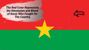 10 Importance Of National Flag Of Burkina Faso And Meaning Of The Flag O In 2020 National Flag Burkina Meant To Be
