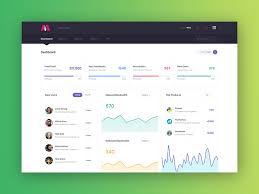 Metronic 5 Bootstrap Admin Dashboard Demo 2 By