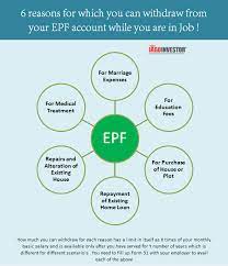 Choose the type of epf withdrawal below which pique your interest ↴. 6 Reasons For Which You Can Withdraw Money From Your Epf Account