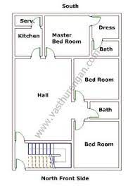 All 3 bedroom house plans 4 bedroom house plans acadian best selling conceptual house plans country courtyard entry garages craftsman duplex duplex/ multifamily editors picks european farmhouse. Home Design With Vastu Home Review And Car Insurance