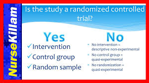 Pointed out that breaking the question into four components will facilitate the identification of relevant information. What Is Quantitative Research Quantitative And Qualitative Research Subject And Course Guides At University Of Texas At Arlington