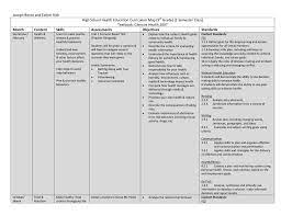 If people consider the numerous dangers to their health that smoking can cause, they may think twice about. Health Curriculum Map Health Curriculum Map