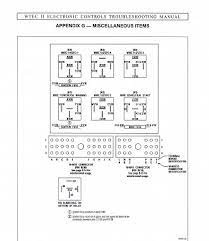 Car tools and technical service a. Md3060 Wiring Diagram Irv2 Forums