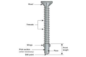 Self Tapping Screws Guide Rs Components