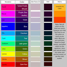 hemospectrum google search colors for skin tone hair