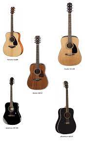 Coming from the land of the rising sun, yamaha remains as one of the top musical instrument companies in the world. Top 5 Best Acoustic Guitars For Beginners 2019 Spinditty