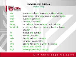 Oleh karena itu, penulisan bentukan kata itu yang tepat adalah. Unit 3 Pembentukan Kata Ppt Download