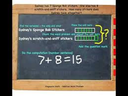 Pin By Michelle Mccone On Michelle Mccone Singapore Math Math Addition Math Methods