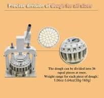Amazon.com: WYDDDARY Commercial Manual Dough Divider Dough ...