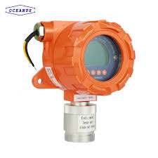Ammonia gas detector nh3 gas leak detector manufacturer price. Fixed Gas Detector
