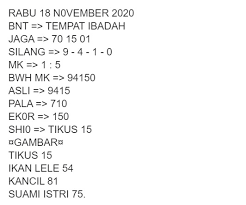 Kode Syair Singapore Rabu 18 November 2020 Kumpulan Syair Toto