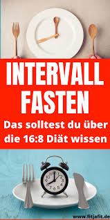 Schnell Abnehmen Mit Intervallfasten Intervallfasten Abnehmen Intervallfasten 16 Stunden Diat