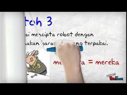 Perkataan sinonim bagi kata kunci. Kata Seerti Youtube