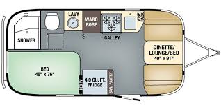 Full Specs For 2018 Airstream Tommy Bahama 19cb Rvs Rvusa Com