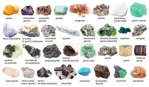 Set From Raw Gemstones And Crystals With Names Stock Photo