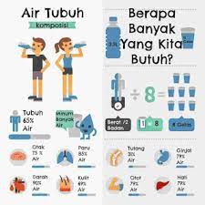 Check spelling or type a new query. Coach Asma 013 2203389 Coach Asma 013 2203389 L Ahli Bebas Herbalife Tips Turun Berat Badan Dengan Air Kosong