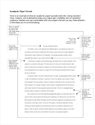 This page contains sample papers formatted in seventh edition apa style. Free 9 Academic Essay Examples In Pdf Examples