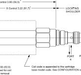DNBF | Einschraubventile » Solenoid Operated » 4-Wege | Sun ...