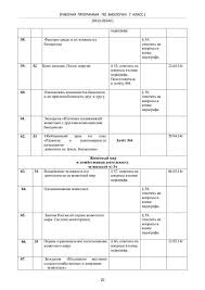 гдз по рабочей тетради по биологии 9 класс козлова Gdz Onlajn Po Matematike 3 Klass Kozlova Reading Skills Workbook Vocabulary