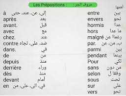 حروف الجر باللغة الفرنسية تعلم اللغة الانجليزية والفرنسية facebook