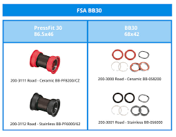 Bottom Brackets And Bottom Bracket Shells How To Mantel