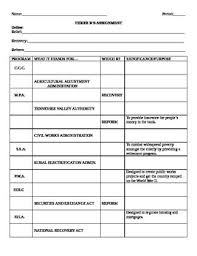 U S History New Deal 3 Rs Chart Homework