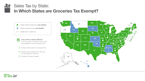 Sales Tax By State Are Grocery Items Taxable