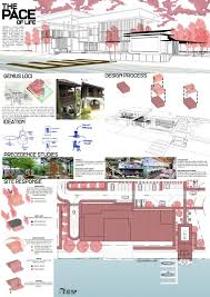 Old kuala lumpur 2.5 km. Jetty Cafe Ideias De Projetos Arquitetura Diagramacao