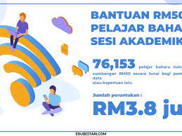 Maybe you would like to learn more about one of these? Semak Kelayakan Bantuan Kewangan Rm50 Pelajar Ipt Kemaskini Maklumat Anda Sekarang Edu Bestari