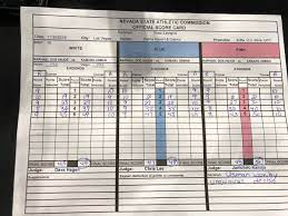 Ufc apex, las vegas united states. Mmafighting Com On Twitter Chris Lee Scored The Fight 48 47 For Usman Here Is The Scorecard Tuf28finale