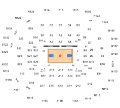 Arizona Wildcats Vs Oregon State Beavers At Mckale Center