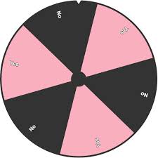 This popular yes/no oracle reading gives you a simple yes, no or maybe answer. Yes Or No Fortunewheel Com