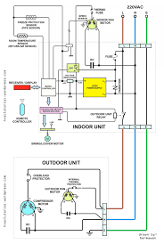 Operation of the unit outside of this voltage range can result in component damage. Diagram Hvac Thermostat Diagram Full Version Hd Quality Thermostat Diagram Jdiagram Veritaperaldro It