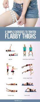 8 Simple Exercises To Tighten Flabby Thighs Easy Workouts Thighs Exercise