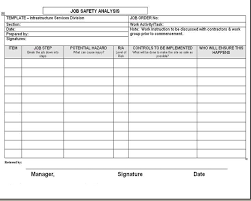 Job Safety Analysis Format Lovely Job Safety Analysis Excel Templates Exceldox In 2020 Job Analysis Excel Templates Program Template