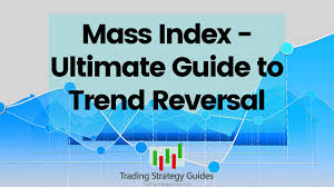 Mass Index Ultimate Guide To Trend Reversal