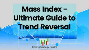 mass index ultimate guide to trend reversal