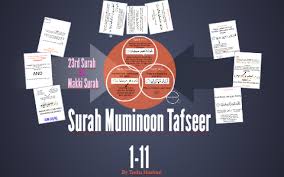 Baca surat al mu'minun lengkap bacaan arab, latin & terjemah indonesia. Surah Muminoon 1 11 Tafseer By Teeba Hashmi