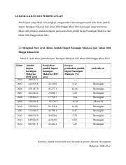 Justeru, kajian ini dilakukan bagi mengenalpasti arah aliran perbelanjaan mengurus dan pembangunan kerajaan persekutuan bagi tahun 2000 hingga. Kk Ekonomi Objektif 1 Docx 5 0 Hasil Kajian Dan Perbincangan Hasil Kajian Yang Dikaji Oleh Pengkaji Yang Pertama Iaitu Mengenal Pasti Arah Aliran Course Hero