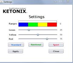 Do Breath Ketones Fade As You Become Adapted Ketogenic Forums